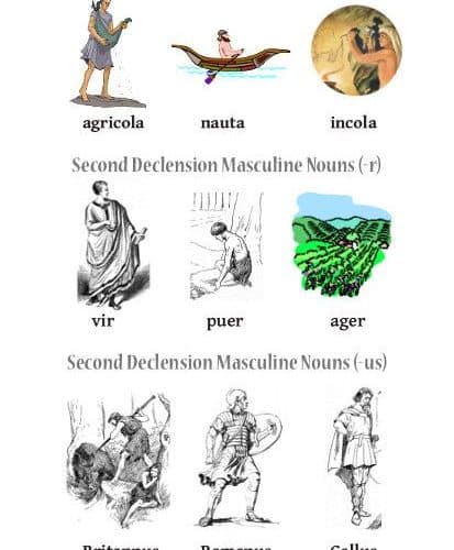 Primer B: Britanni et Galli Reader